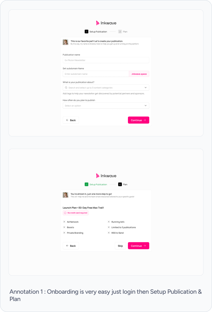 Inkwave publication setup and plan selection screens