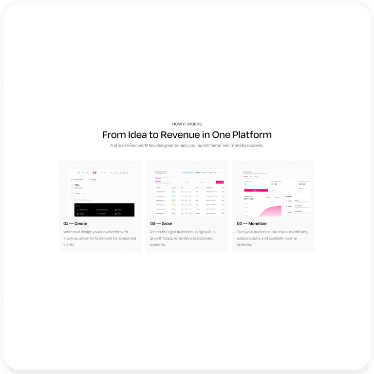 Inkwave platform overview section
